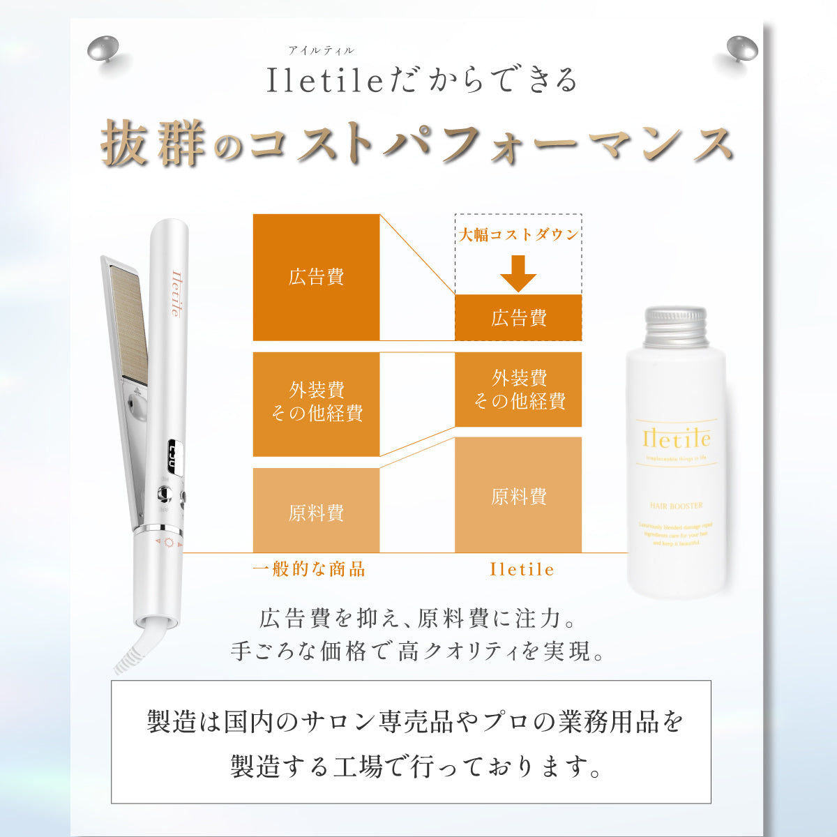 PPTリペアヘアブースター