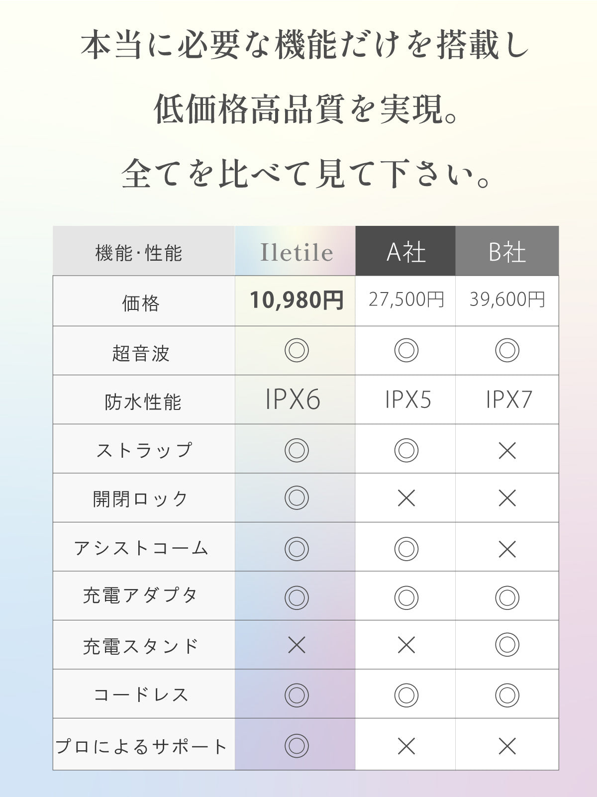 ウルトラソニックトリートメントアイロン