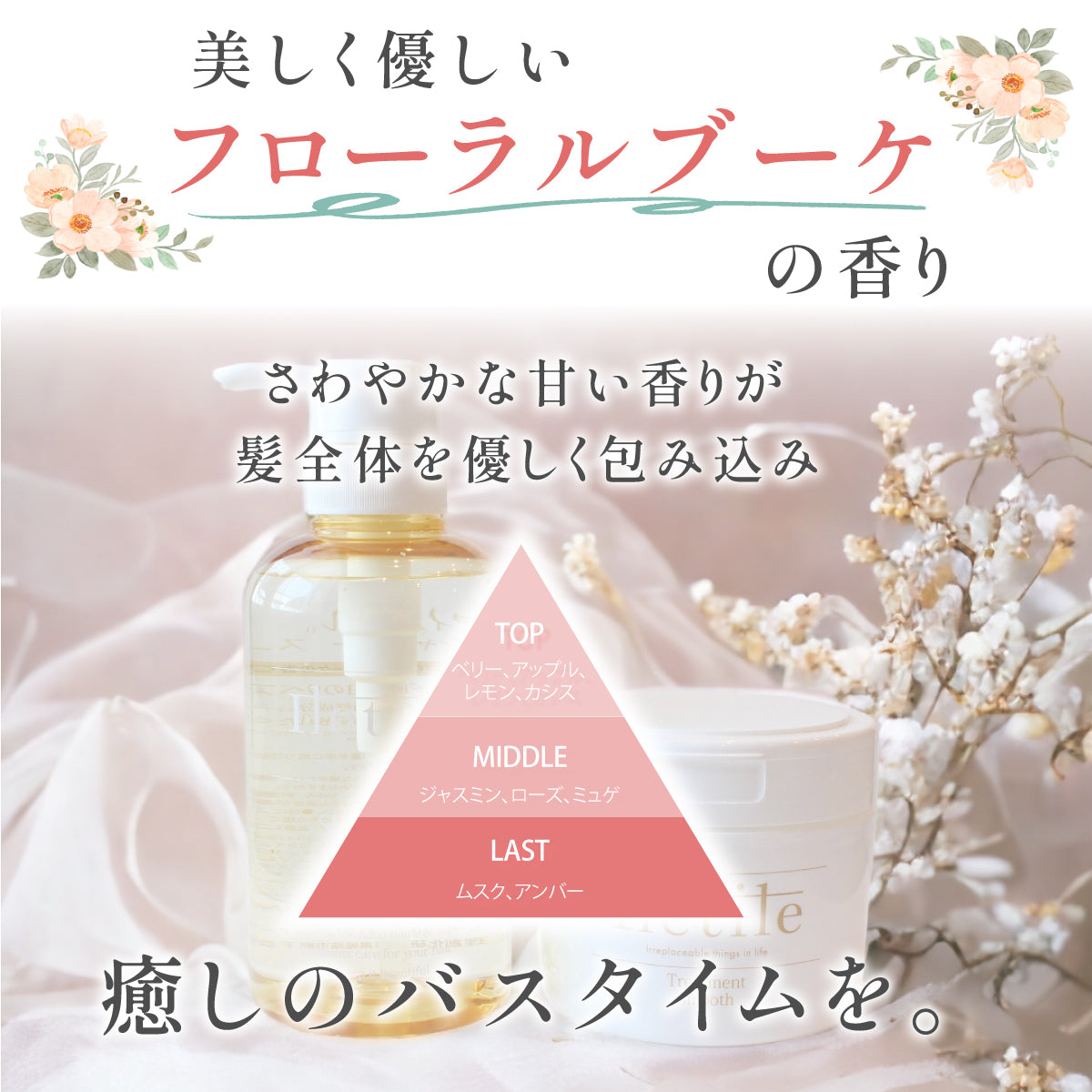 ダメージ補修に特化! PPTシャンプー PPTトリートメント