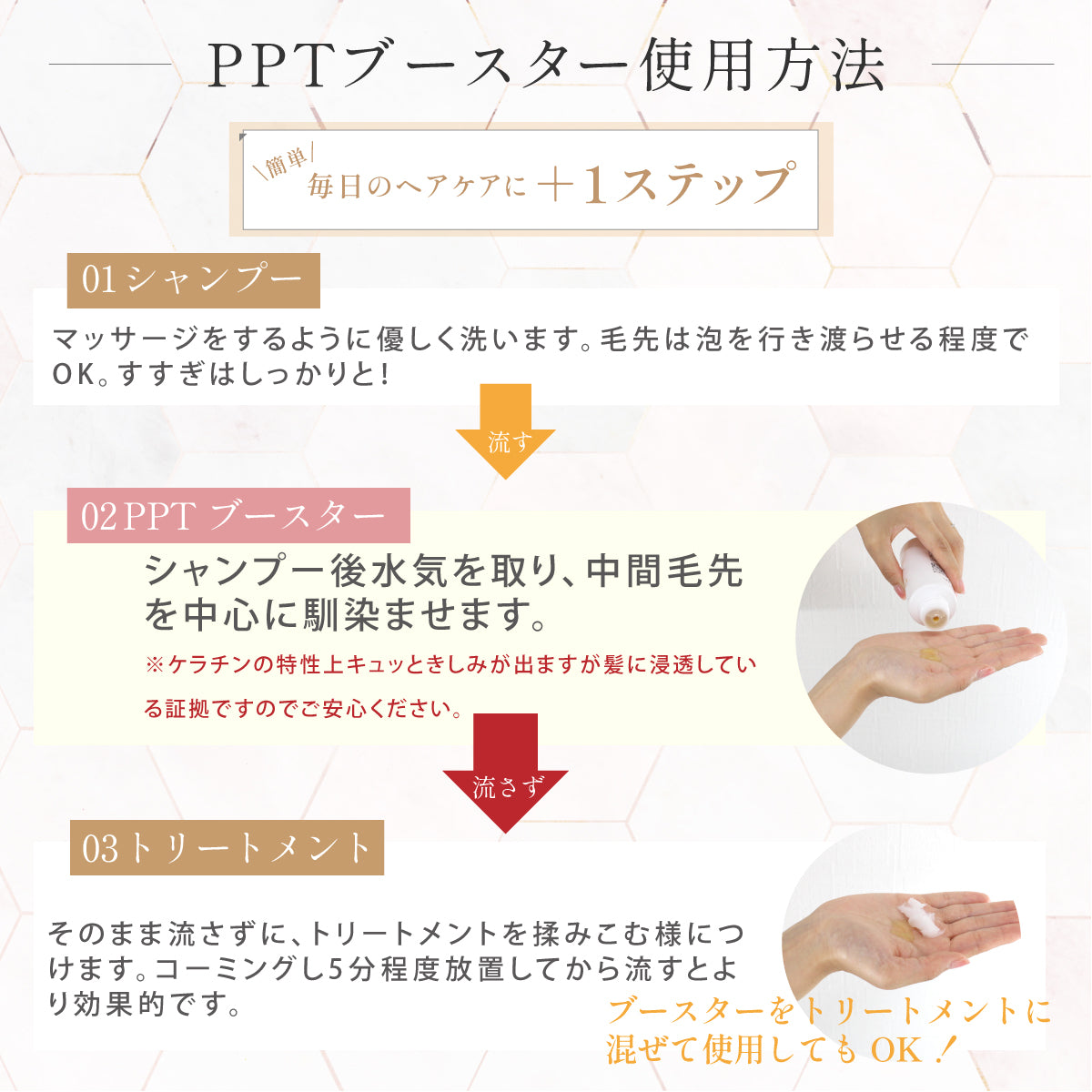 PPTリペアヘアブースター