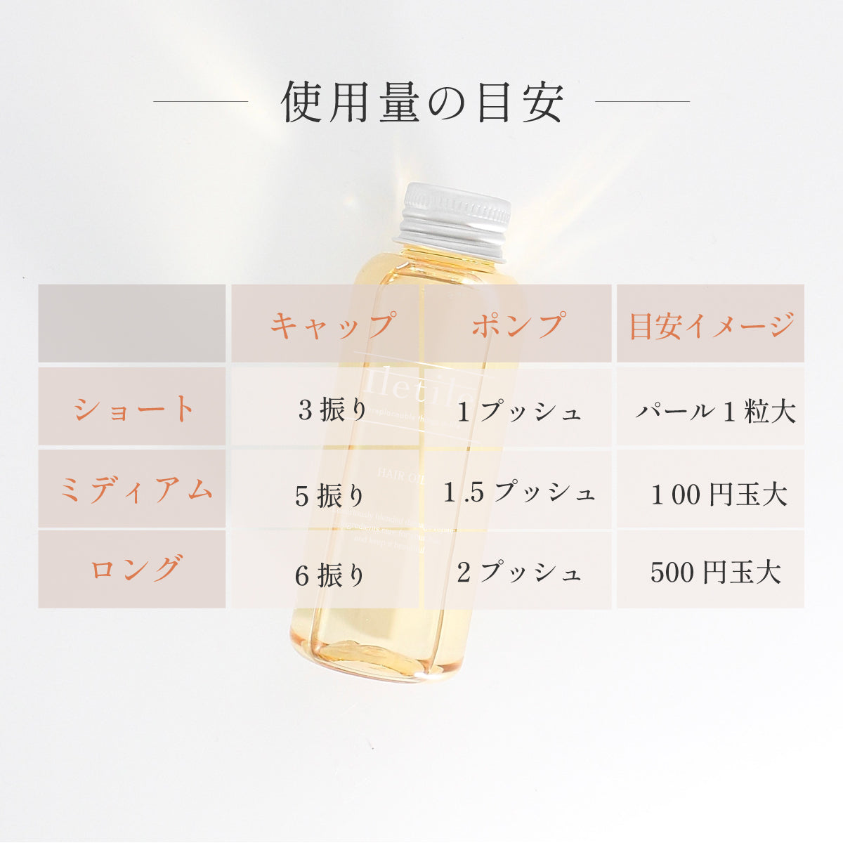 【熱を味方に!!】PPTリペアヘアオイル100ml