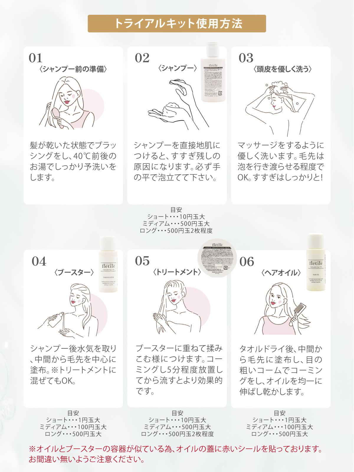 PPTリペアシリーズ4点トライアルキット