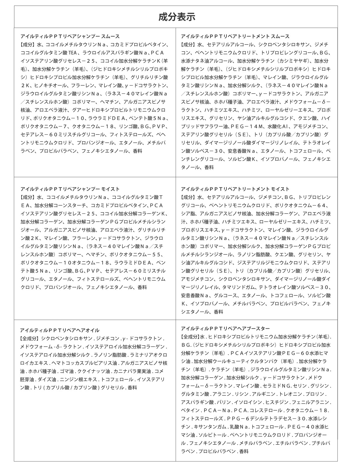 PPTリペアシリーズ4点トライアルキット