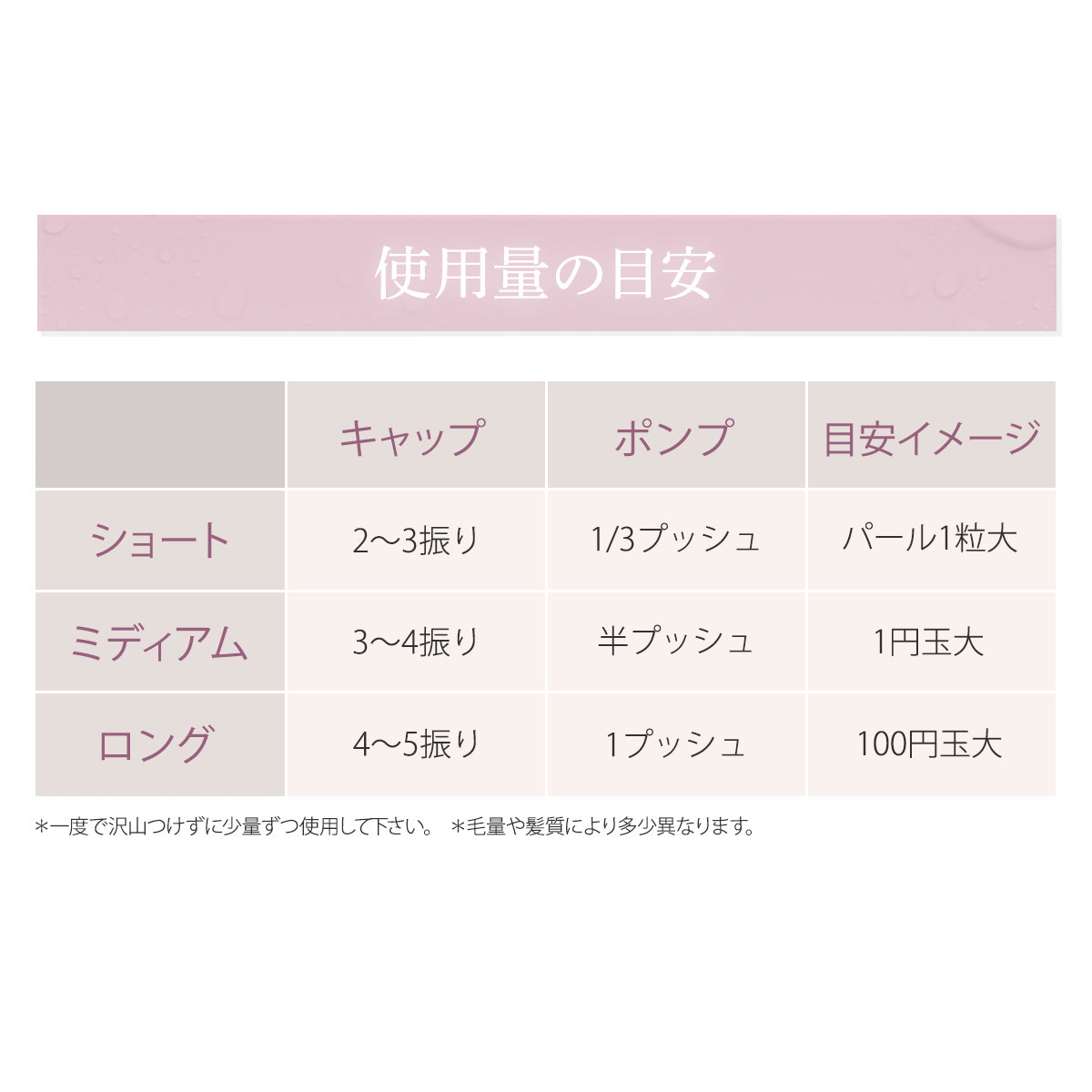 Mbabbreヘアー&ボディーオイル 100ml 洗い流さないトリートメント