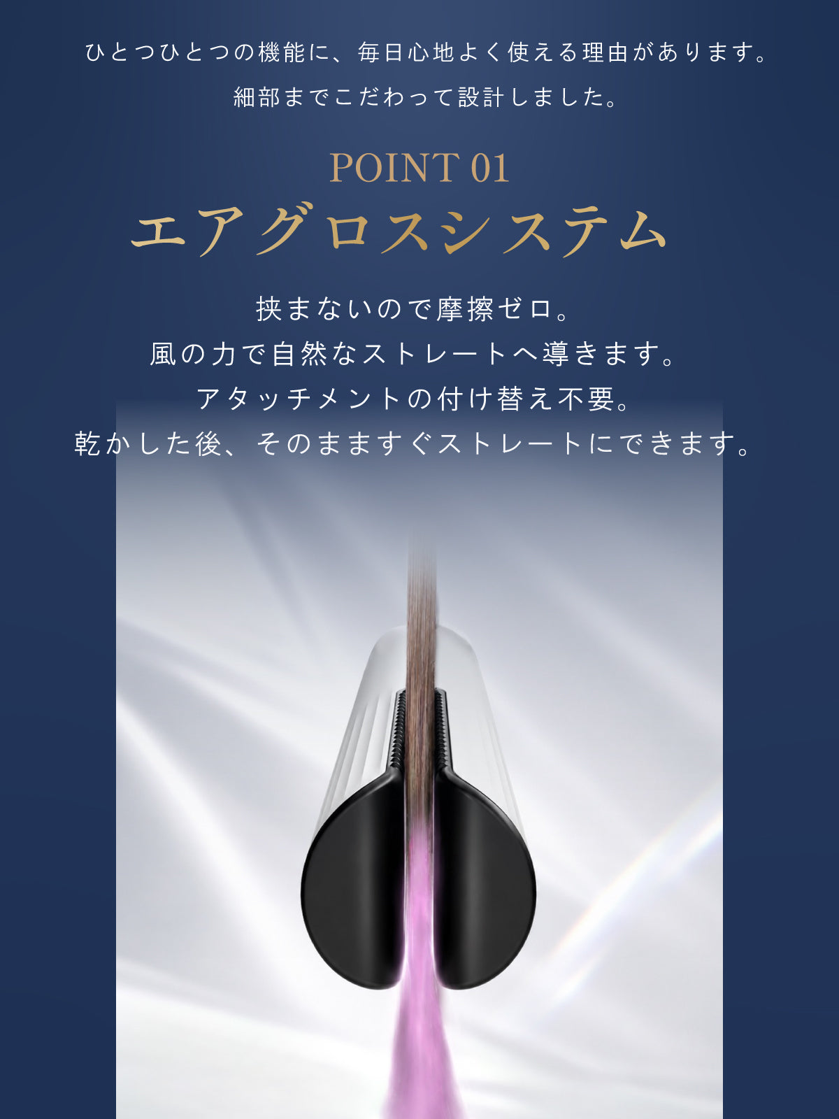 エアグロスドライヤー