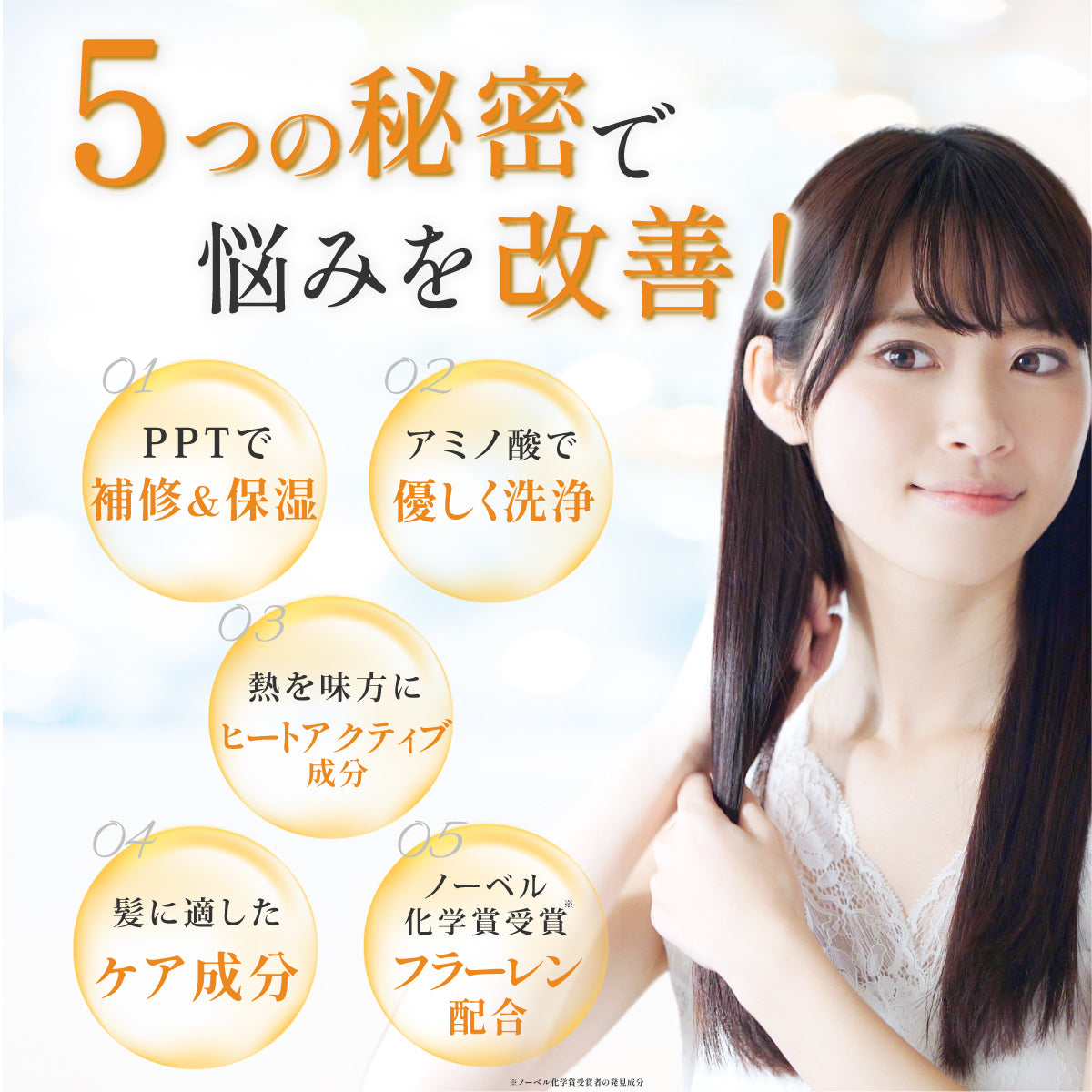 ダメージ補修に特化！  PPTシャンプー　PPTトリートメント