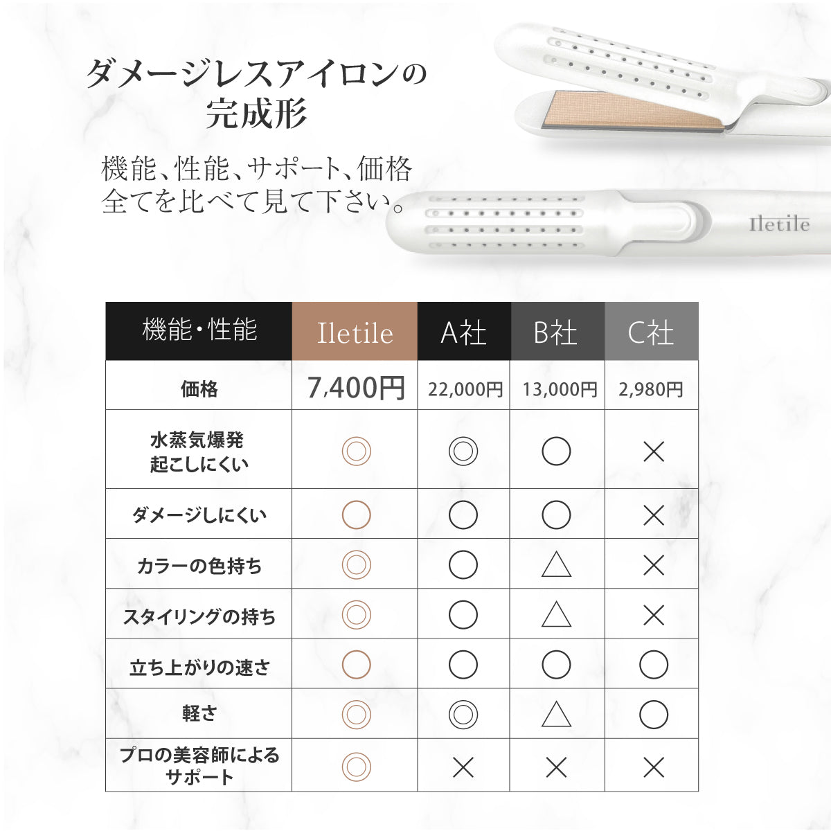 エアカーリングアイロン 2way
