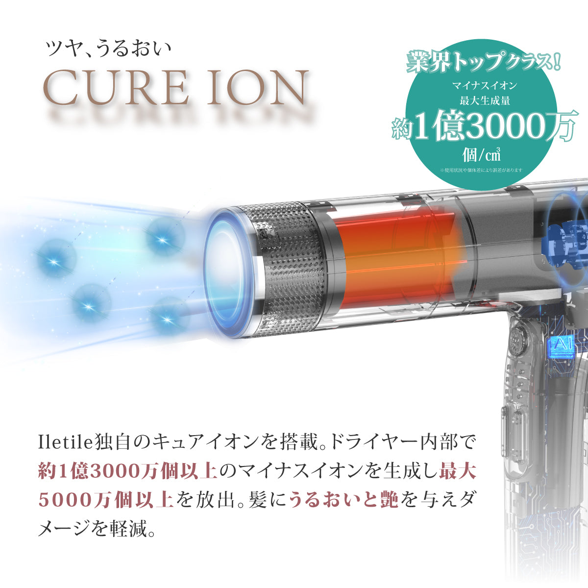 キュアセラミックイオンドライヤー